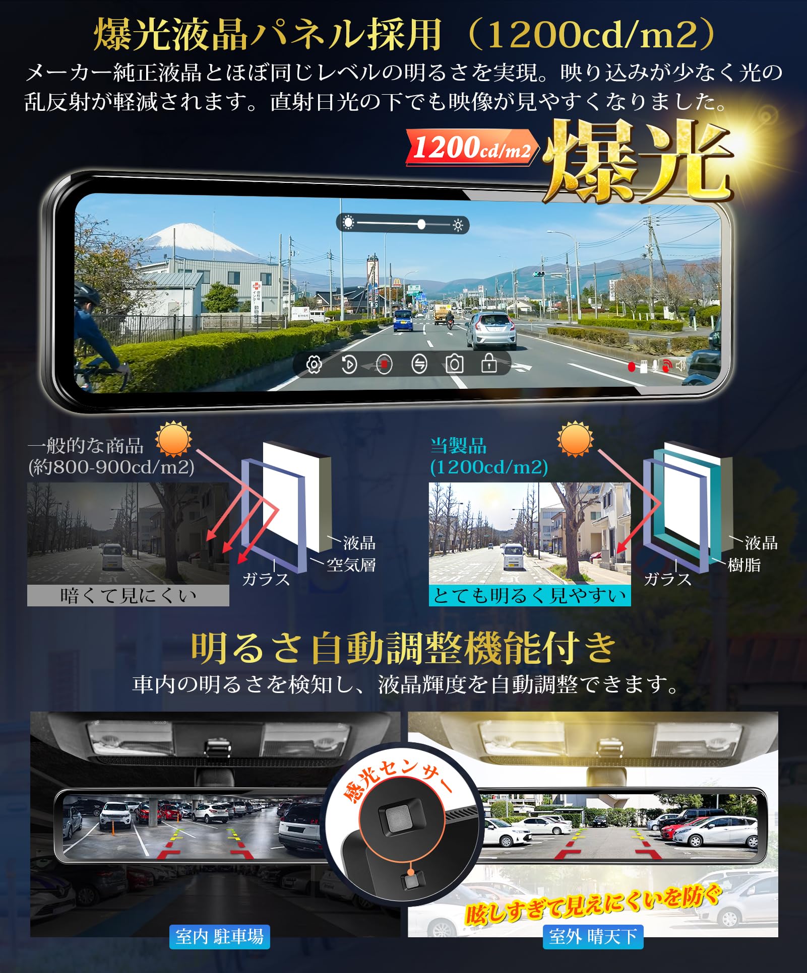 大大人気11インチ♥️2021年新型進化版ドライブレコーダーミラー型 前後カメラ♥️ Amazon.co.jp: VANBAR ドライブレコーダー ミラー型 前後カメラ (11