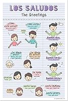 Vista 6 de Quarterhouse Juego de 11 póster de verbos en español y vocabulario para principiantes (juego H), materiales de aprendizaje en español