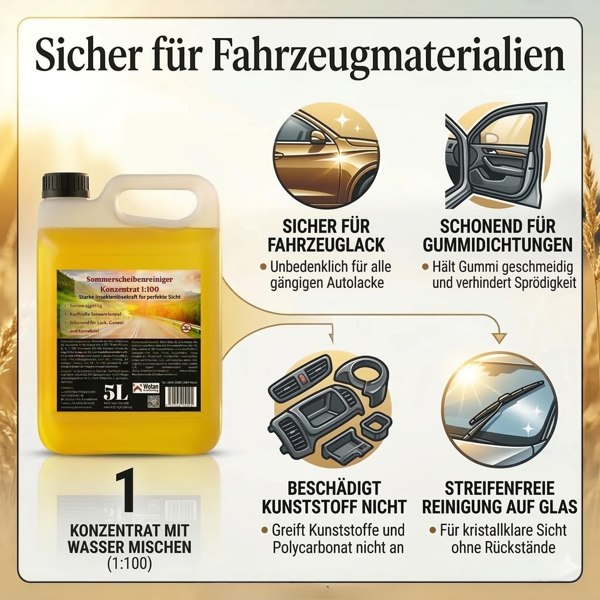 Wotan's 20L Scheibenreiniger 1:100 Konzentrat Sommer Insektenlöser Streifenfrei Premiumqualität aus Deutschland Polycarbonatverträglich und Fächerdüsengeeignet