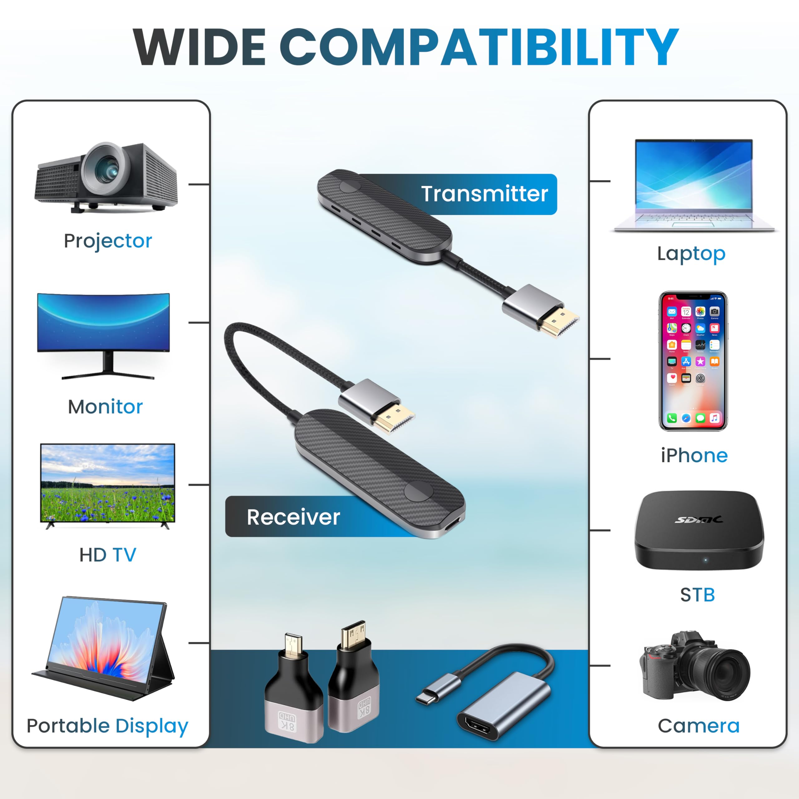 Bezprzewodowy transmiter i odbiornik HDMI [1080P Full HD], bezprzewodowa transmisja radiowa HDMI do strumieniowego przesyłania strumieniowego z komputera, laptopa, konsoli do telewizora, projektora