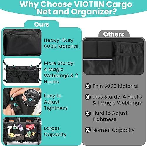 Miniatura 6 de Red de carga y organizador para cochecito, bolsillos laterales de doble capa con espacio de almacenamiento adicional, accesorios de vagón con mayor