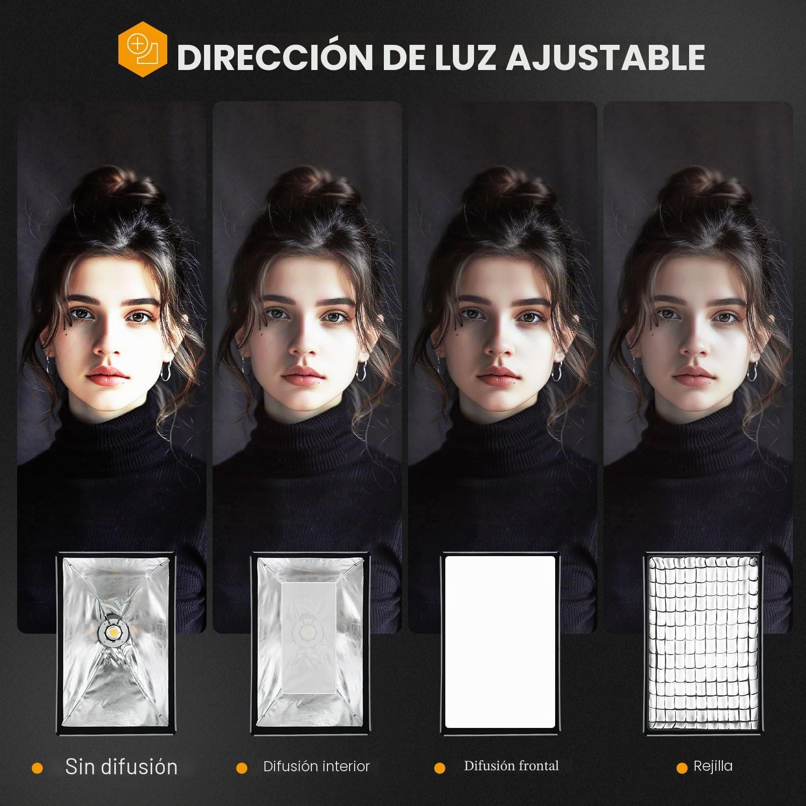 TARION Softbox Montaje Rápido Bowens - 60x90cm Caja de luz Plegable Rectangular para iluminación fotográfica de Estudio con Montura Bowens SQ-6090F SOFTBEAM