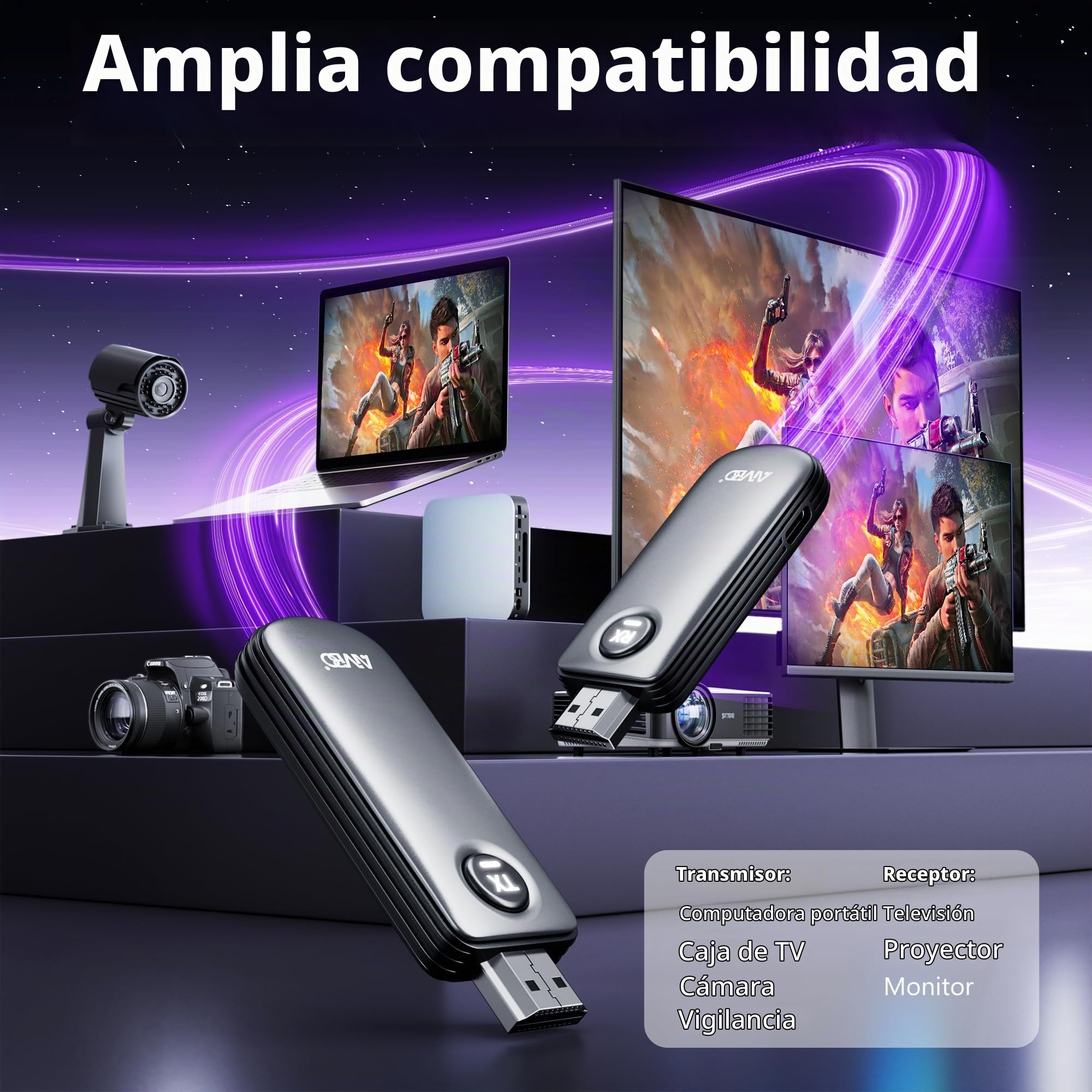 2026 HDMI Inalámbrico 4K Decode - 1080P Wireless HDMI Transmisor y Receptor, 5G Extender para Transmisión De Video y Audio Desde Laptop, PC a TV, Proyector, Monitor, Convient pour les Réunions, Maison