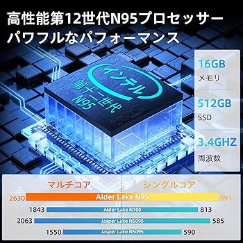 レアカラーレッド❤️すぐ使える♪快速SSD 大画面 Wi-Fi ノートパソコン レアカラーレッド❤️すぐ使える♪快速SSD 大画面 Wi-Fi ノート