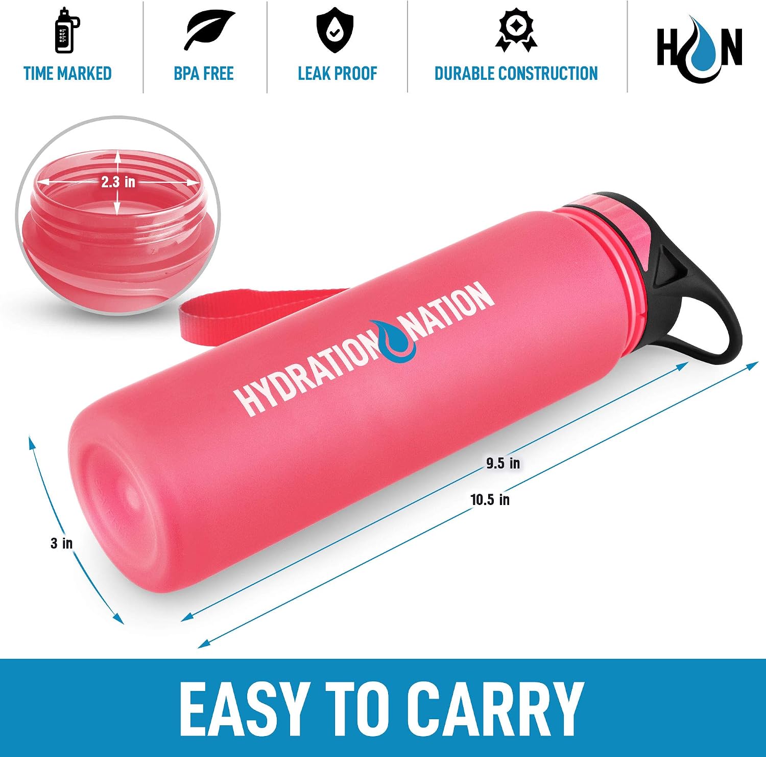 Hydration Nation (32oz Water Bottle With Time Marker, Leak Proof Water Bottles With Times To Drink For Fitness & Sports - Image 4