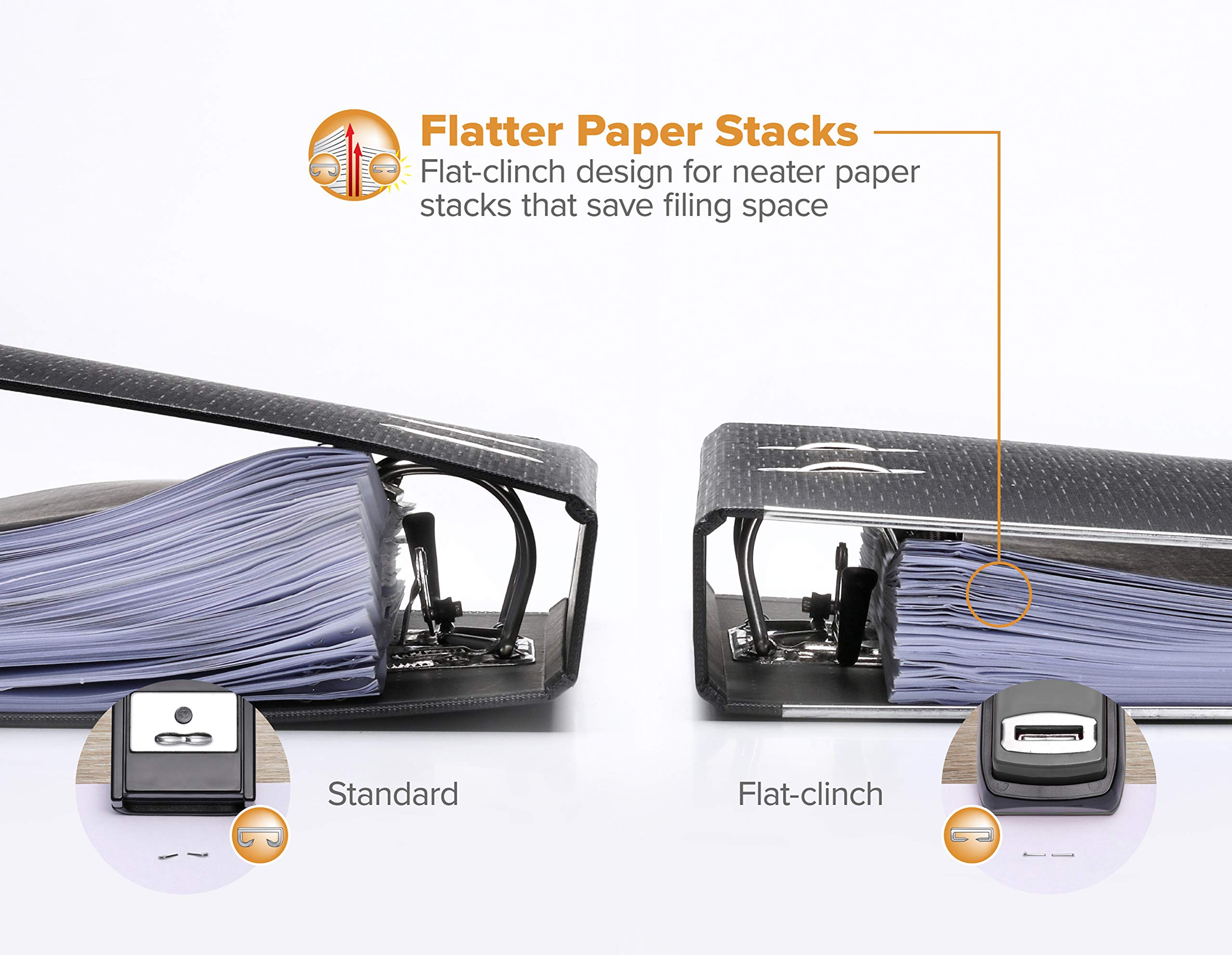 Bostitch Cucitrice da ufficio resistente, capacità 40 fogli, senza inceppamento, mezza striscia, adatta al palmo della mano, per classe, ufficio o scrivania, nero, confezione da 9