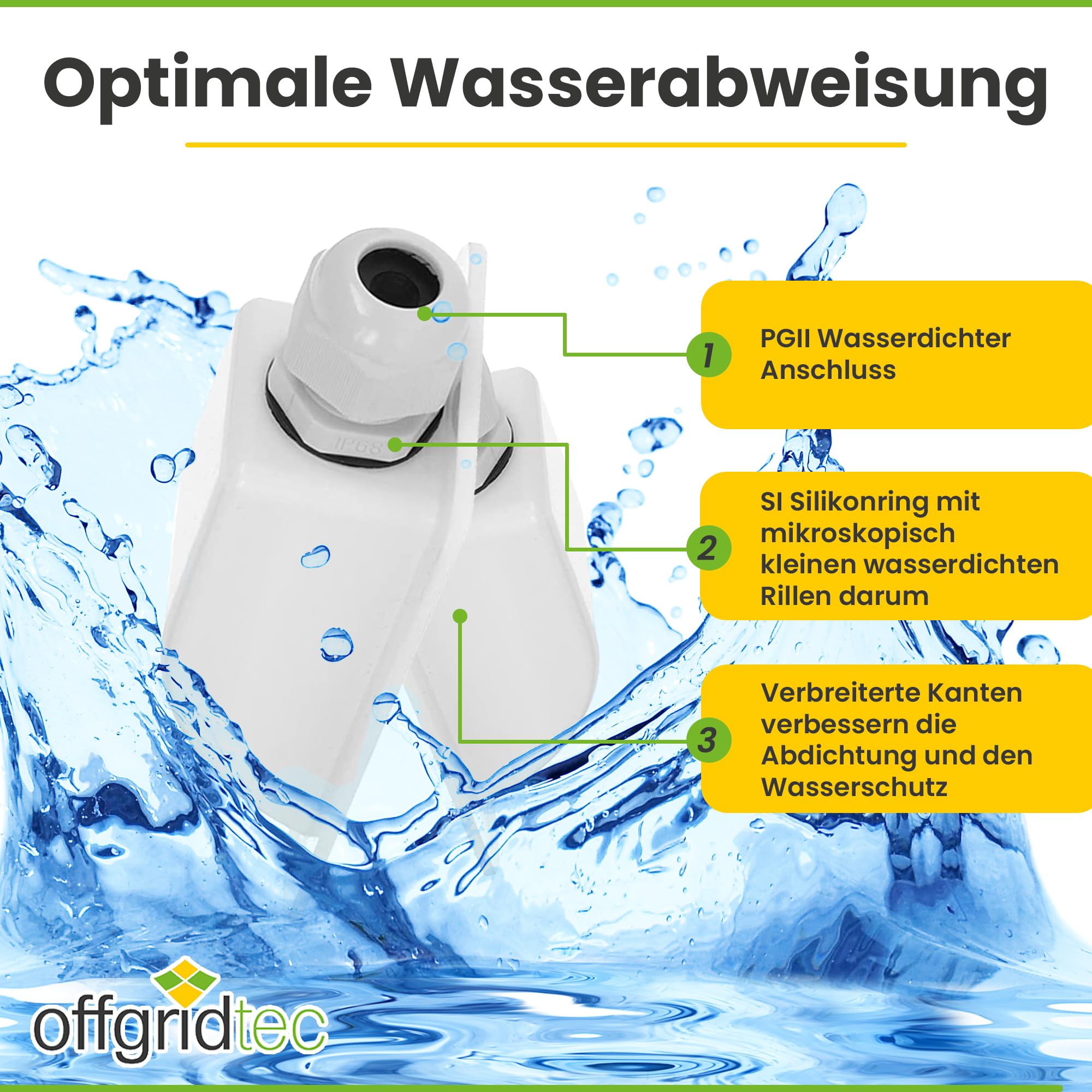 Offgridtec© Przepust dachowy 1-komorowy biały do kamperów, przyczep kempingowych, łodzi, solarny przepust kablowy ABS