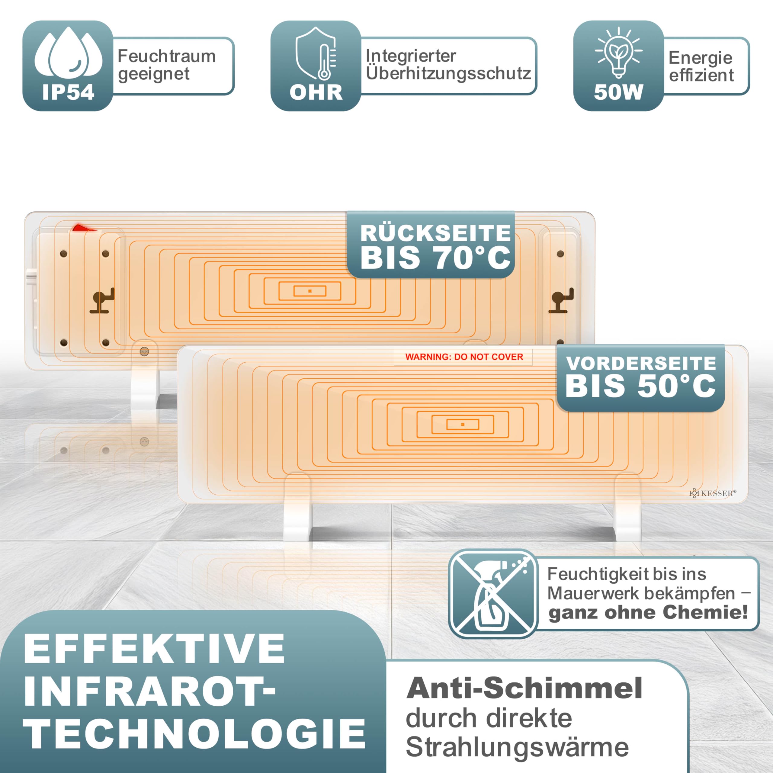 KESSER Riscaldamento a infrarossi contro la muffa, 50 W, per parete e bagno, senza muffa, alternativa a spray antimuffa e vernice, a risparmio energetico, bianco