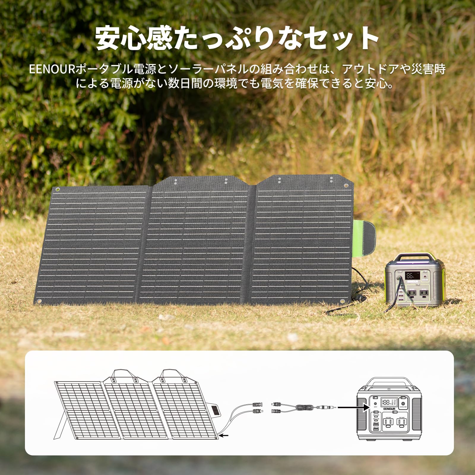 Amazon.co.jp: EENOUR ポータブル電源 P200 ソーラーパネル60W付き 