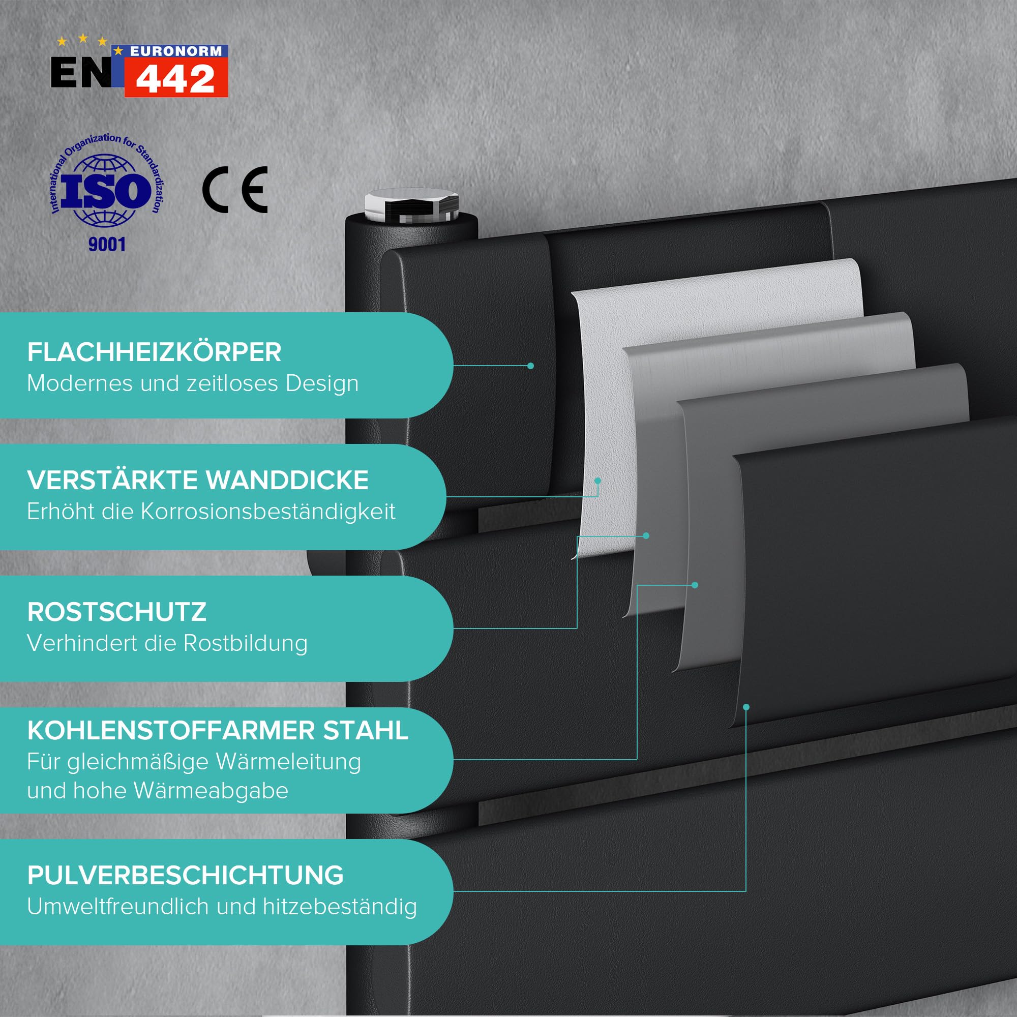 doporro Calefacción de baño 140x50cm Radiador de panel antracita para conexión central horizontal de una capa
