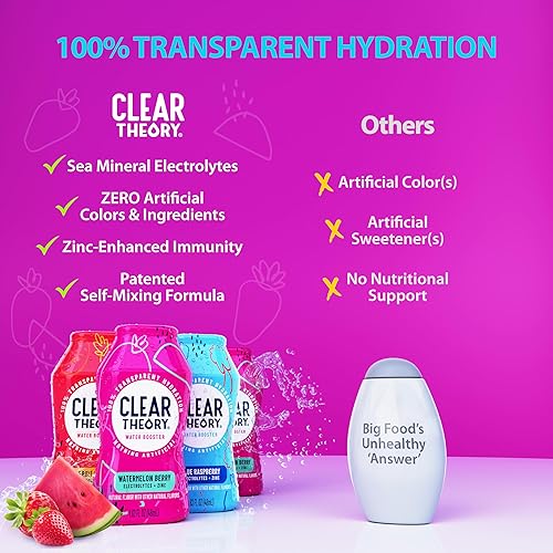 Miniatura 2 de Clear Theory Gotas saborizantes de agua, mezcla de bebidas de electrolitos, líquido potenciador de agua, hidratación saborizada para niños, veganas,