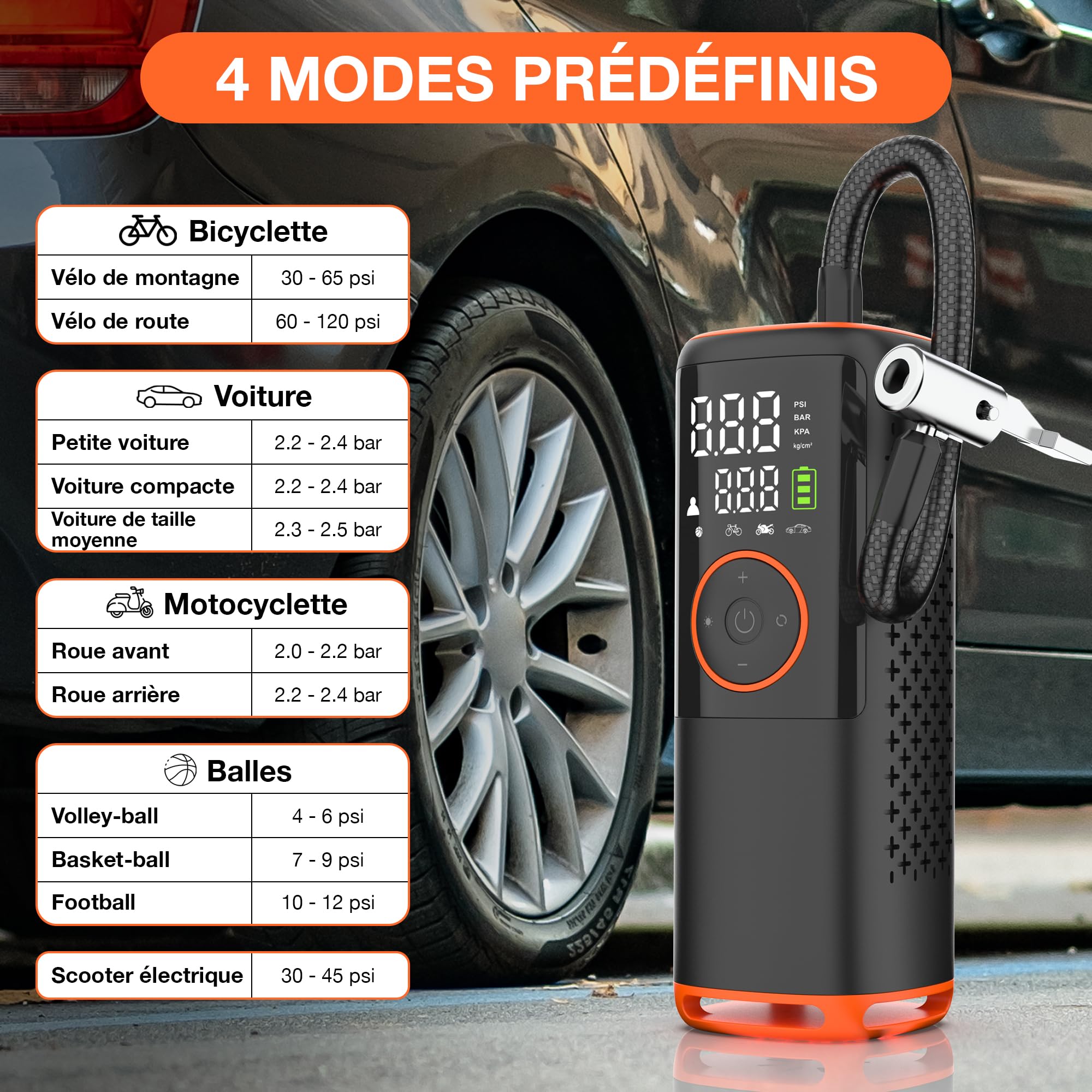 Compresseur d'air Portable 150 PSI gonfleur de pneus de Voiture gonfleur électrique sans Fil pour Voiture vélo Matelas et Balle Mini compresseur avec écran LED Rechargeable par USB
