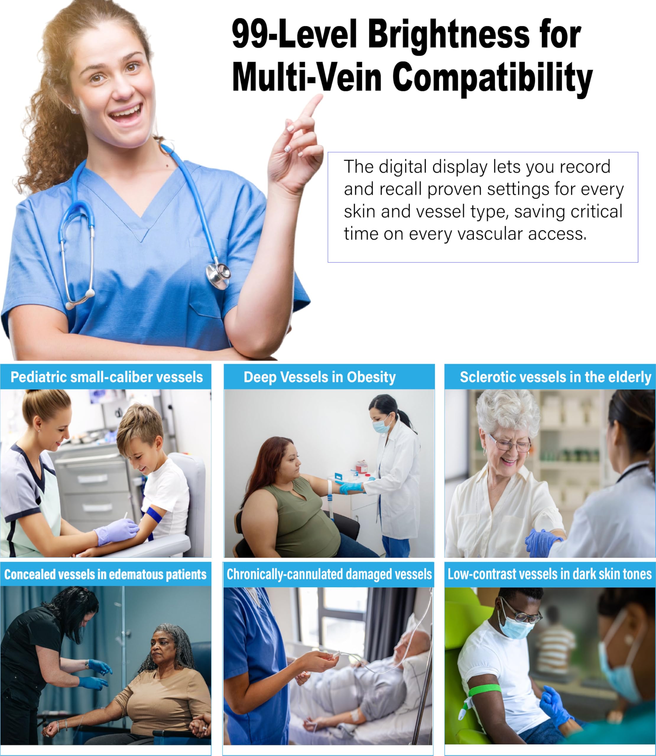 Venenfinder mit Digitalanzeige, Typ C Tragbares Laden, 1-99 Präzisionsanpassung für universelle Hautverträglichkeit, geeignet für Krankenschwestern, Ärzte, Kliniken & Heimgebrauch Venenlokator Gerät