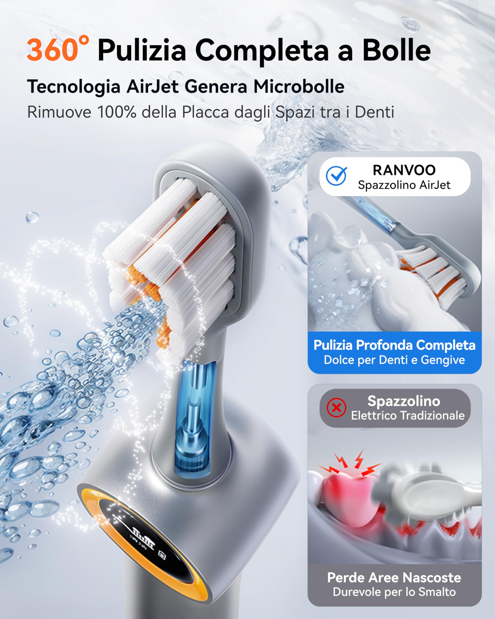RANVOO AirJet [Max Jet Clean] [Vibrante & Flossing 2-in-1] Bubble Sonic Spazzolino elettrico per rimozione della placca, bianco per la cura delle gengive per adulti, regalo ricaricabile con 2 testine