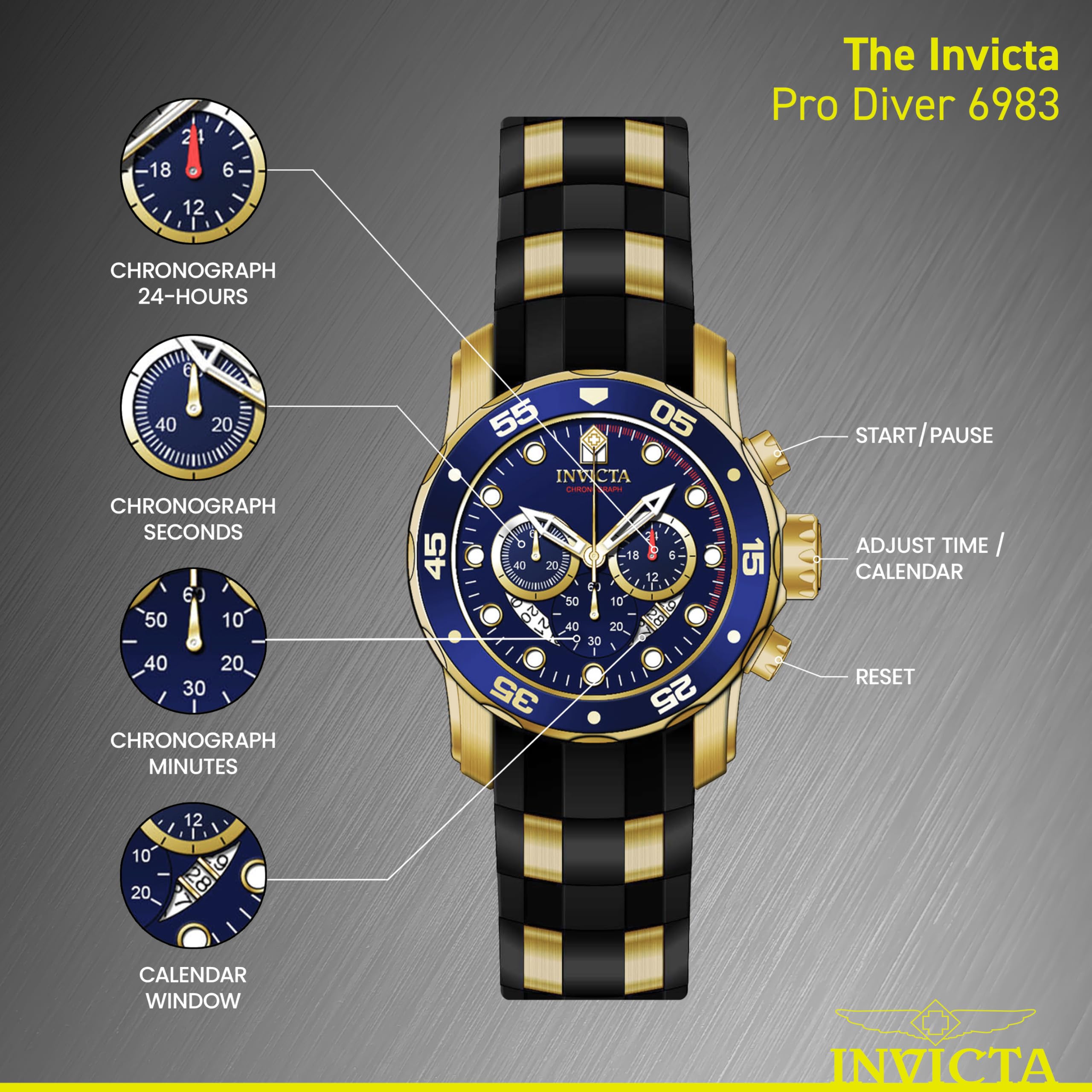 Invicta Men