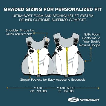 Stohlquist Men's Drifter Lifejacket (PFD)