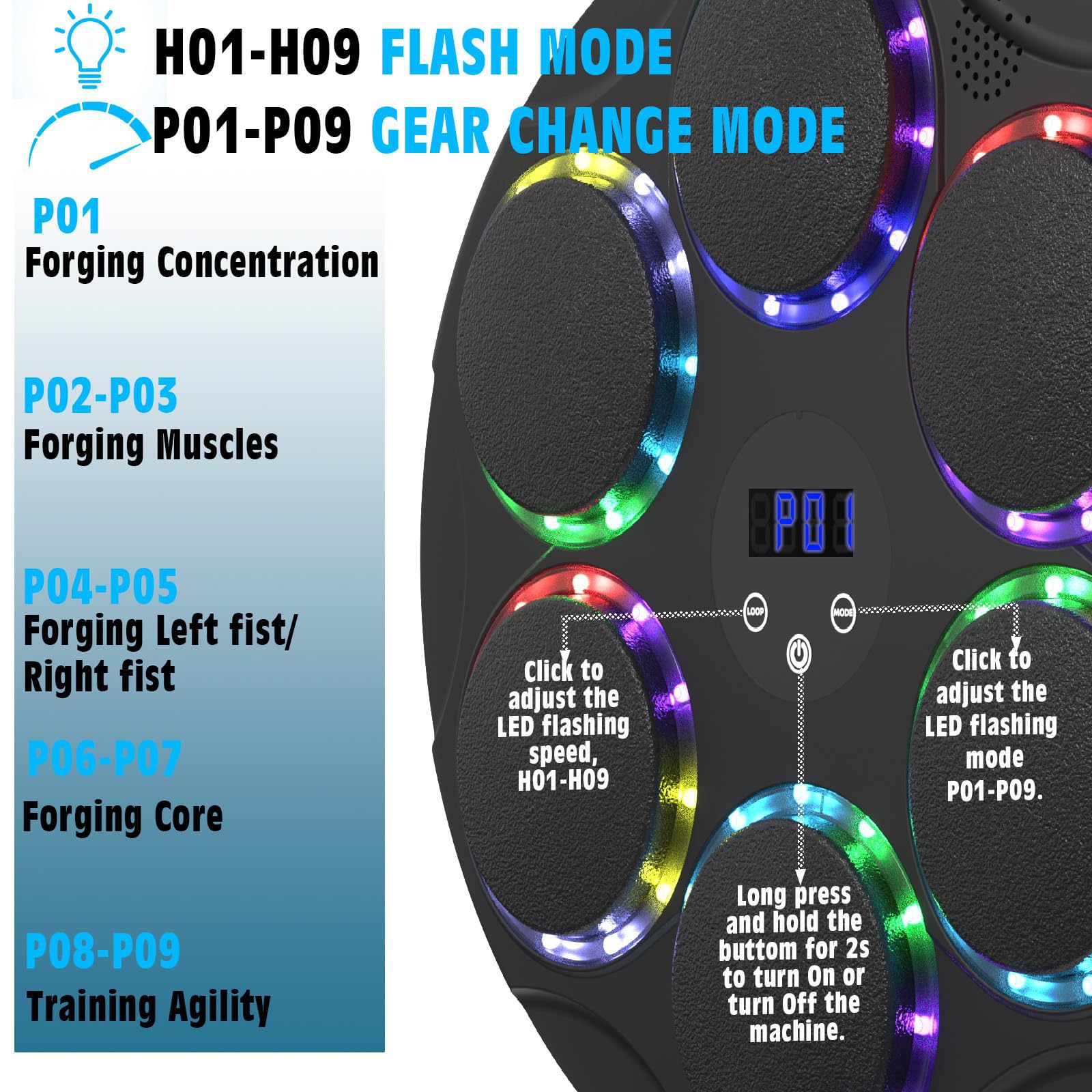 Music Boxing Machine con guantoni da boxe, 17,3" LED Smart Bluetooth Music Boxing, macchina elettronica da boxe per montaggio a parete con modalità 9 velocità e conteggio