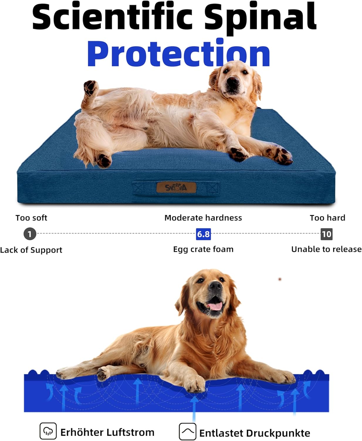 The Ultimate Review of the Sytopia XXL Indestructible Dog Bed: Comfort Meets Durability!