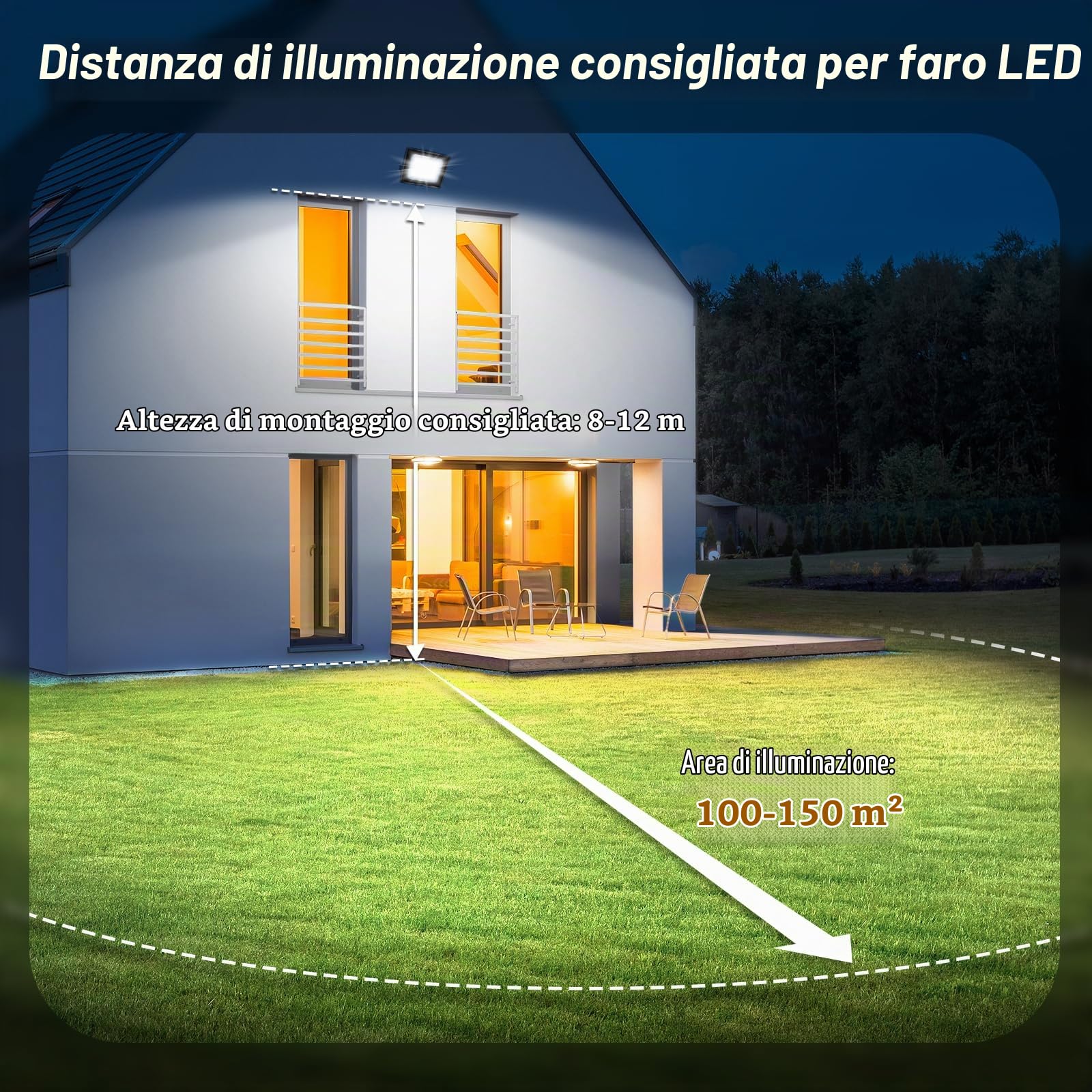 Faretti LED per esterni 200w Potenti luci IP66, Luce Bianca Fredda 20000lm Faro a LED, 6500k di sicurezza per terrazza, di sicurezza per terrazza, giardino, parco, patio, garage (200w, 1)