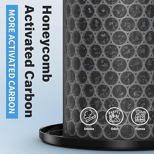 Miniatura 7 de AP-T40 Filtro HEPA verdadero y bombillas de repuesto UV-C compatibles con HoMedics AP-T40, AP-T40WT, AP-T43-WT, AP-T45-BK y AP-T45-WT