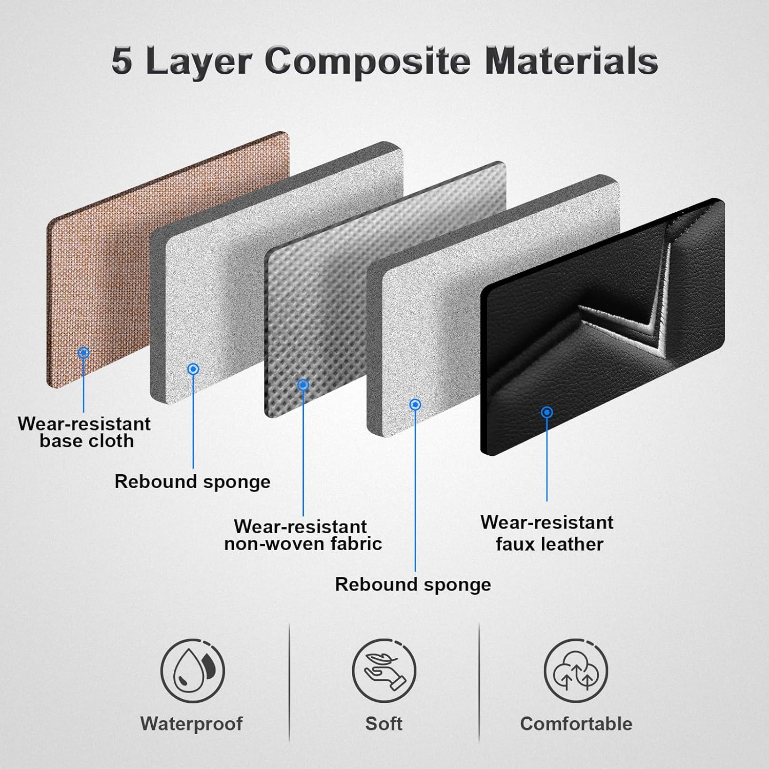 Car Seat Covers Compatible with Trax 2013-2024,Pu Leather Car Seat Protector Cushion,Waterproof Front Rear Full Set Auto Seat Covers,Black Grey