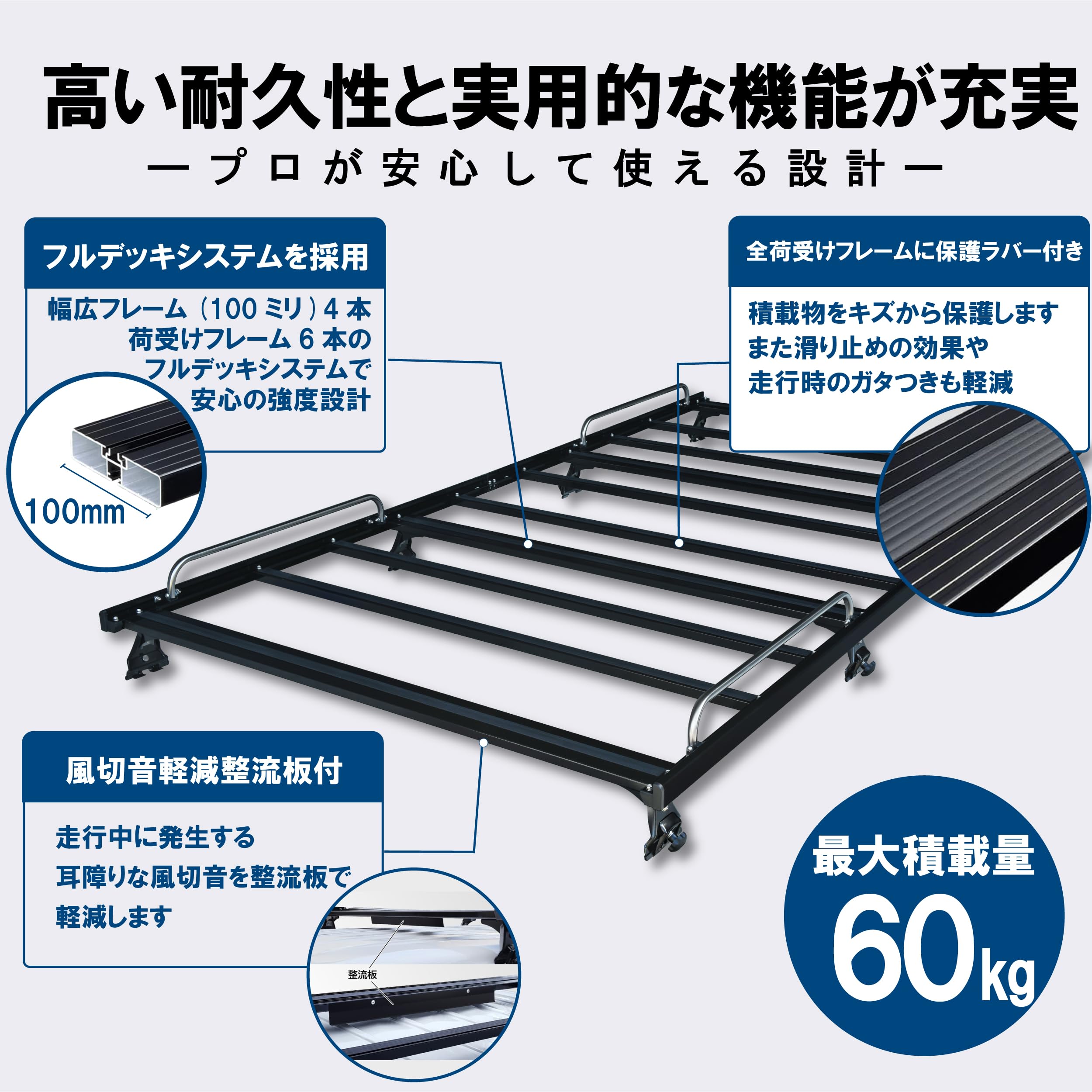 Amazon | ROCKY(ロッキープラス) アルミ製 ブラックルーフキャリア SA 