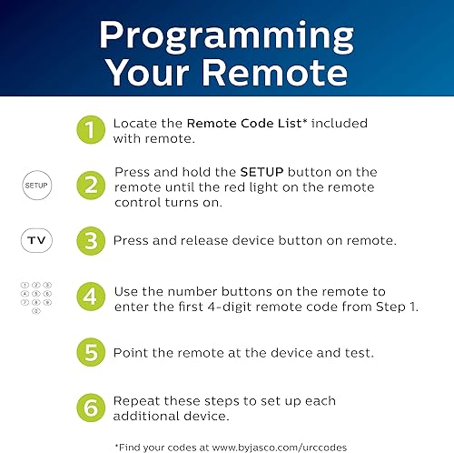Miniatura 6 de Control remoto Philips universal, para Samsung 6 dispositivos Negro