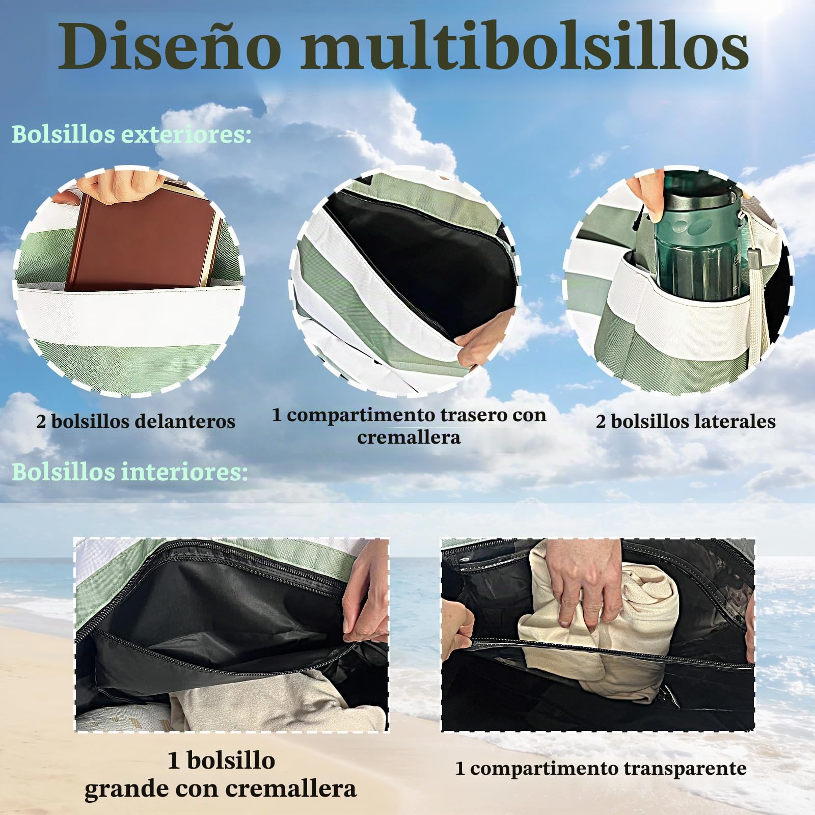 Bolsa Playa, 50 x 29 x 49cm Bolsas Grandes XXL Familiar, Familiar Bolsa Playa para Mujer, Sauna Bolsa de Viaje Plegable, Beach Bag Extra Grande con Cremallera, para Piscina, Picnic