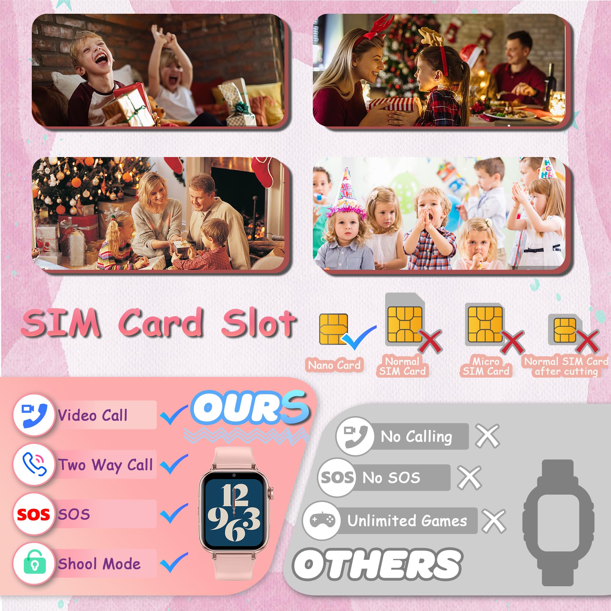 Smartwatch Bambini 4G GPS Videochiamate SOS Voce Chat Fotocamera Regali | posizione in tempo reale, chat familiare, modalità scuola, telefono, giochi, ip68, sveglia, compleanno ragazza ragazzo