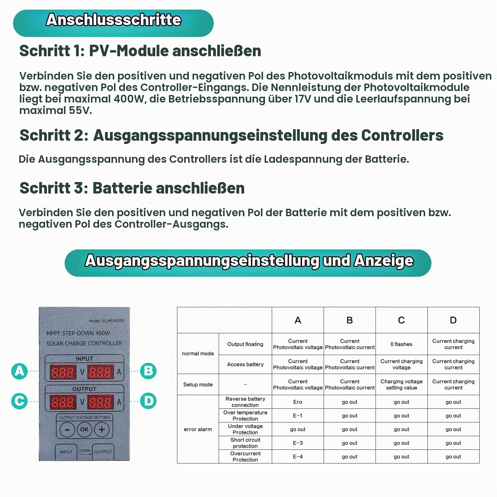 Jadeshay MPPT Laderegler 24V, 400W MPPT Solarladeregler Solarpanel-Laderegler Ladebooster Regler 24–85V Spannung Einstellbar, for Säurebatterien, Lithiumbatterien