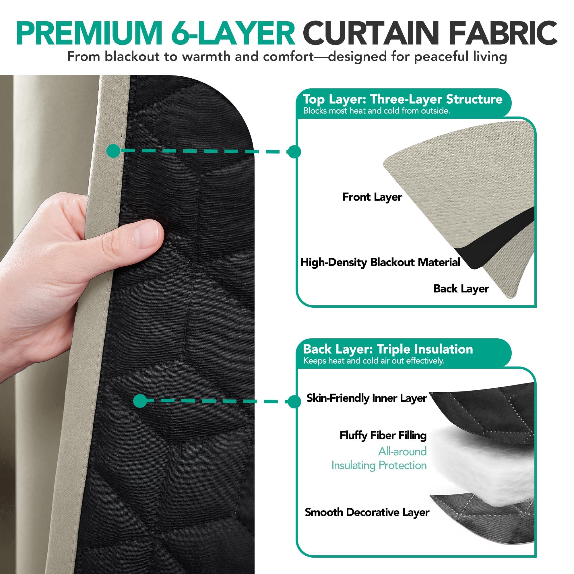 Deconovo Cortinas Opacas de Salon Dormitorio termicas aislantes, 300×260 CM, Beige Claro, 1 Paneles