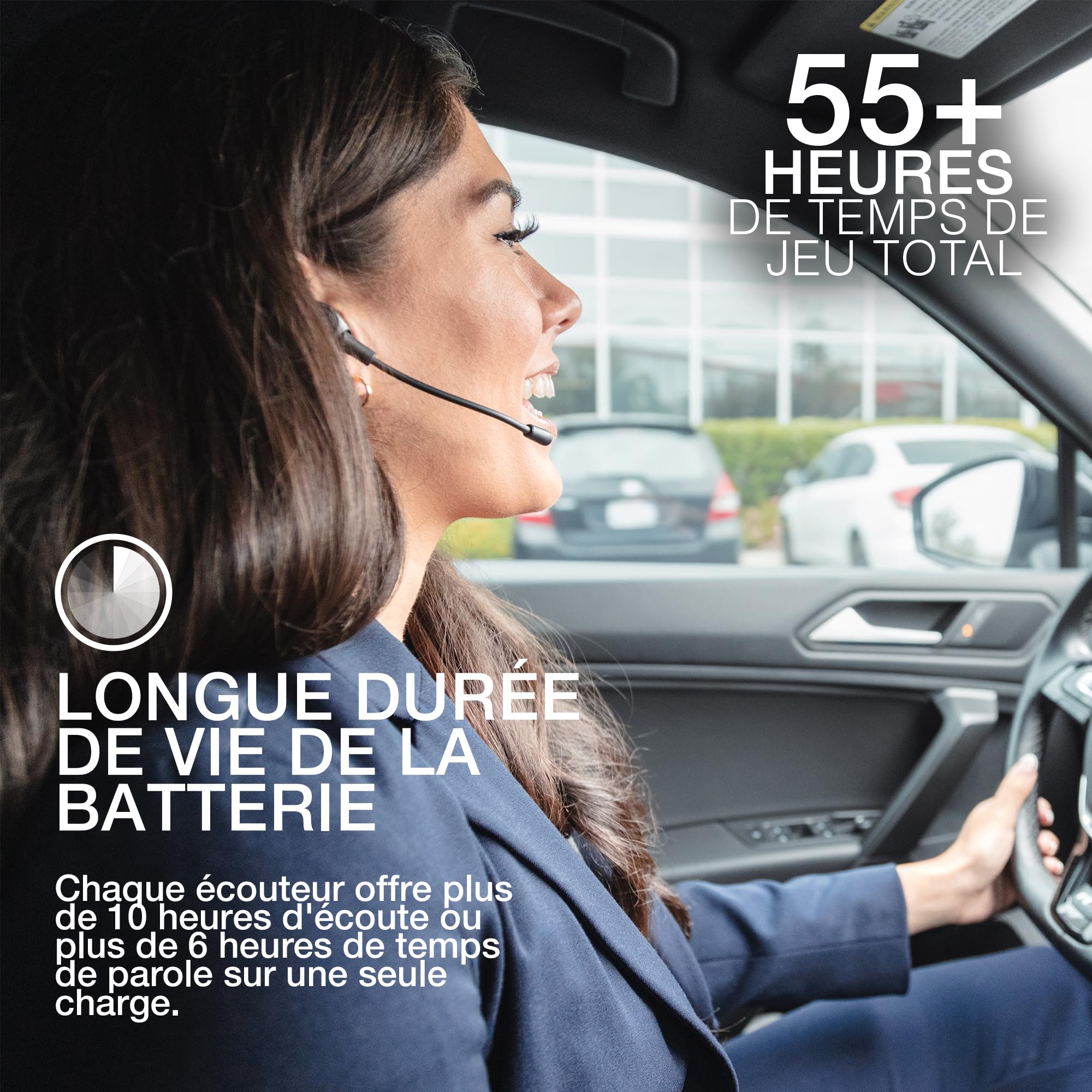 JLAB Work Buds Écouteurs sans Fil Bluetooth avec Microphone Amovible