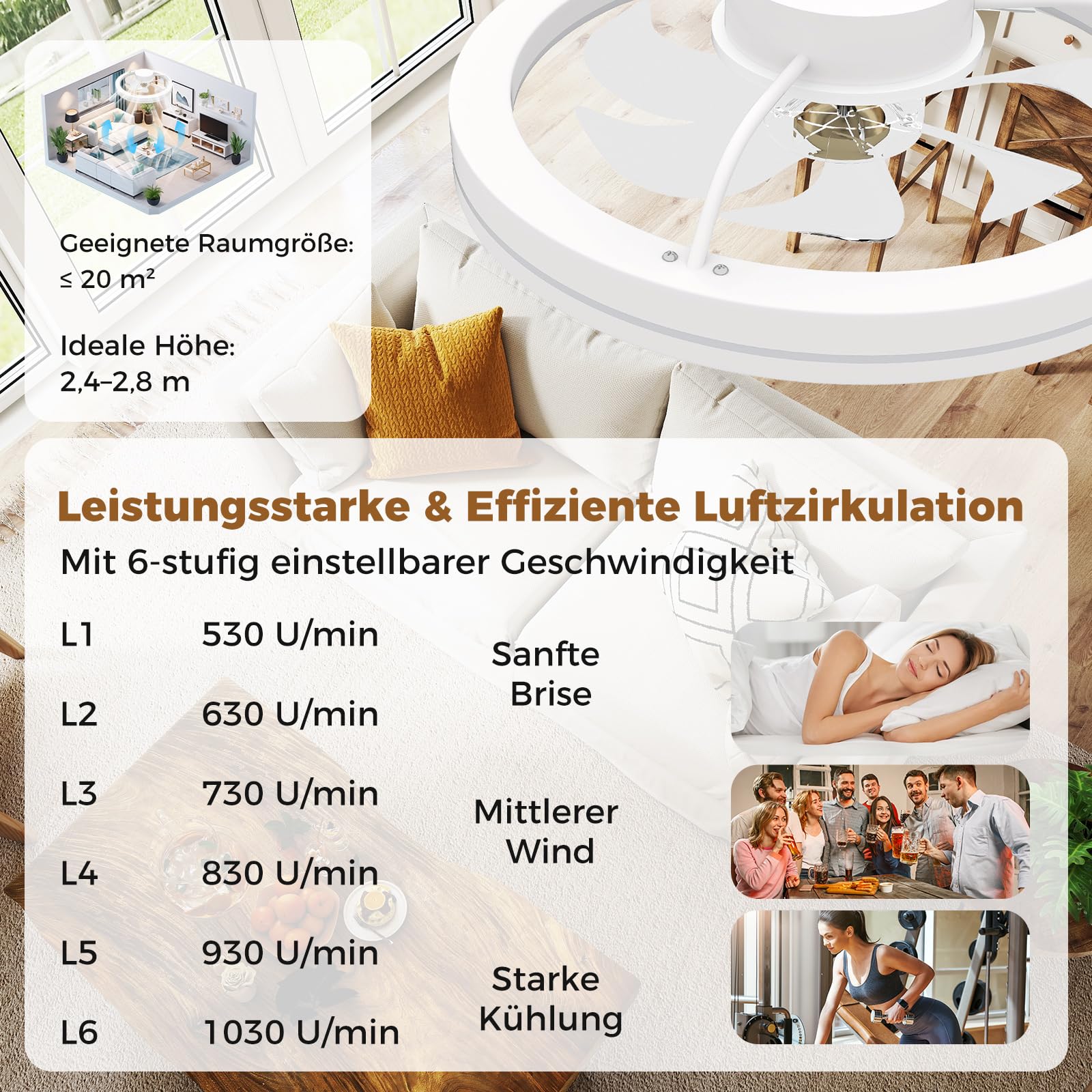 COSTWAY 48cm Plafondventilator met verlichting, omkeerbare ventilator, LED plafondlamp 3000-6500K dimbaar, 6 windsnelheden & 4H timer, omkeerbare ventilator met afstandsbediening