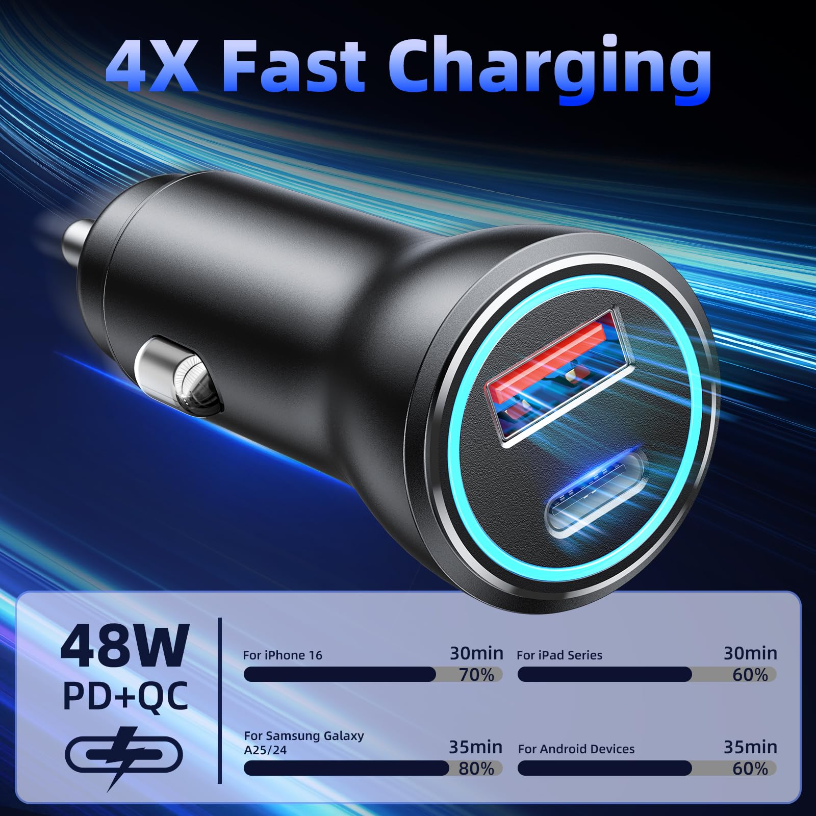 Caricabatterie Auto Doppia Porta 48W Con Cavo Lightning MFi: Ricarica Rapida PD/QC 4.0 Per IPhone E Smartphone – Confezione Da 2 Adattatori