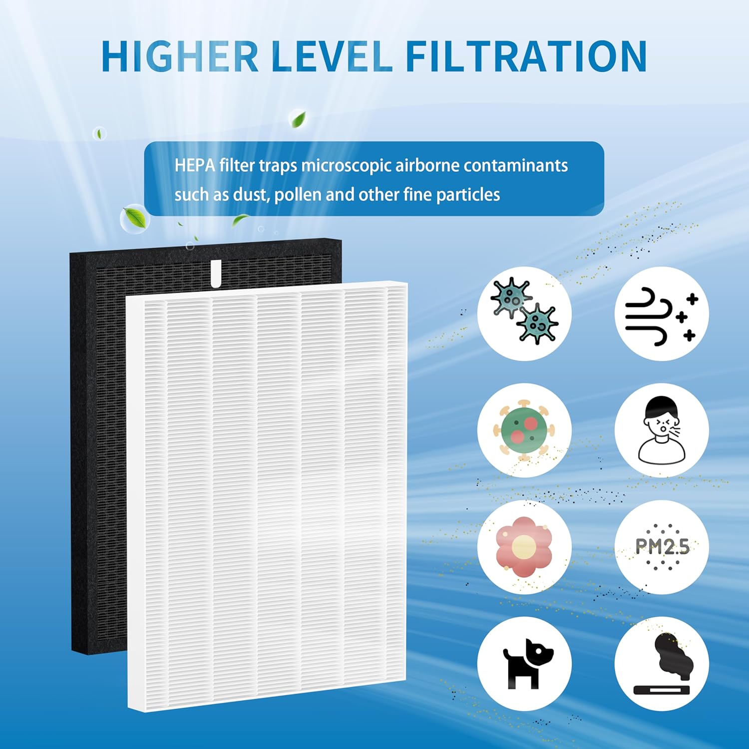 1712-0123-00 Replacement Filter Q, Compatible with Winix 5510 and 5520 Air Purifier, 2 True HEPA Filter & 2 Deodorization Activated Carbon Filters