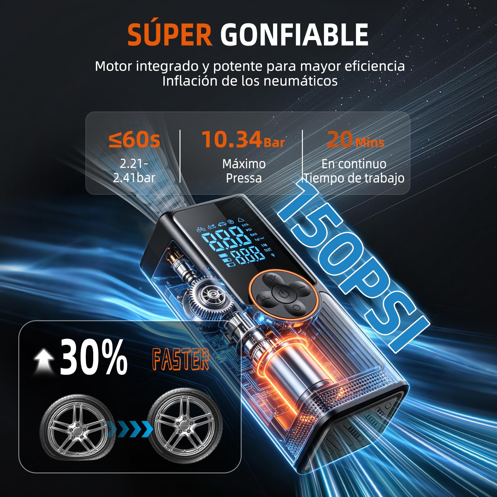 Compresor Aire Portátil 8000mAh, 150PSI Inflador Ruedas Coche, Inflador Eléctrico con Doble Alimentación Recargable, Pantalla Digital y Luz LED, Apagado Automático, para Coche, Moto, Bicicleta, Pelota