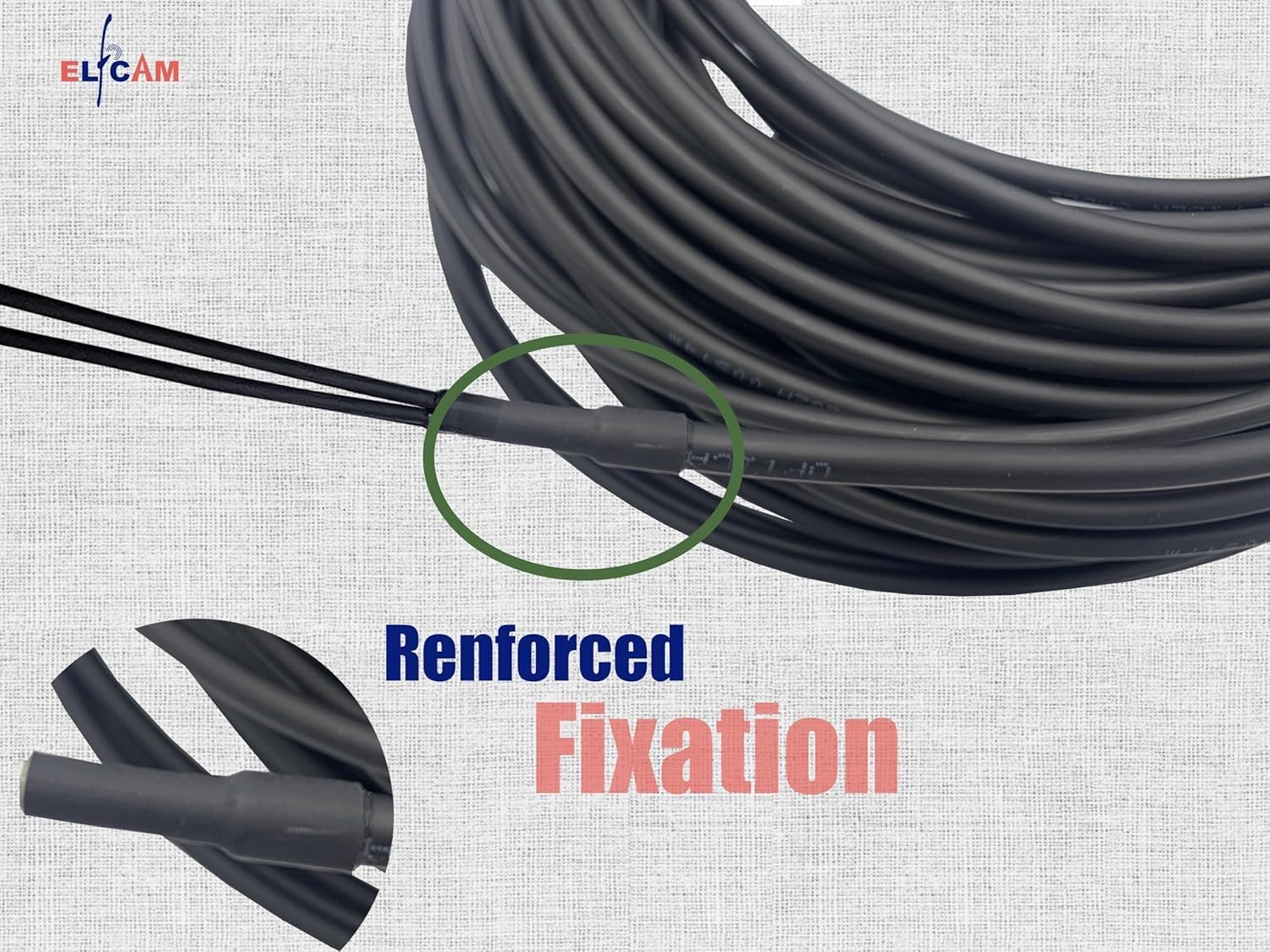 Elfcam - Cavo in fibra ottica OM4 LC/UPC a LC/UPC Duplex multimodale 50/125um ODM 5.0mm, adatto per impianti esterni e interni, 20 metri