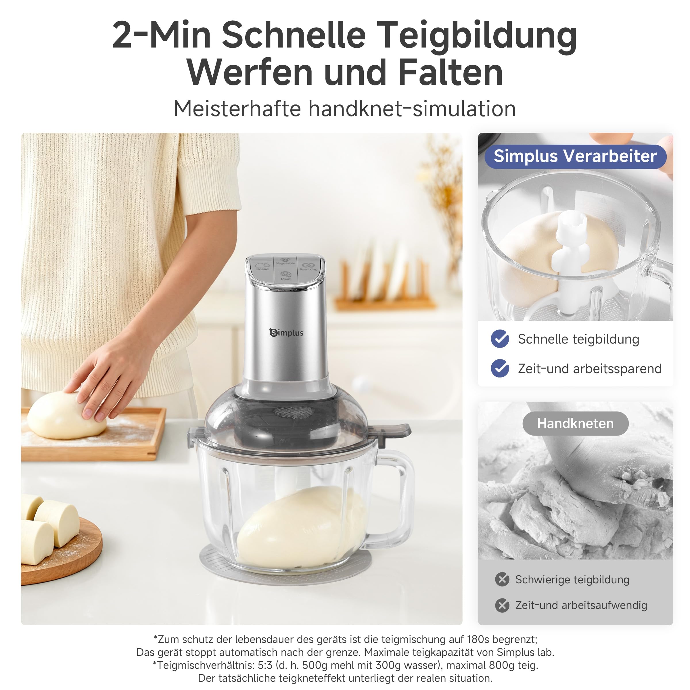 SIMPLUS Universalzerkleinerer mit Teigknetfunktion, 300W Elektrisch, 2.5L Glasbehälter, Multifunktion Küchenmaschine mit 4 Edelstahlklingen für Fleisch, Gemüse, Nüsse, Babybrei