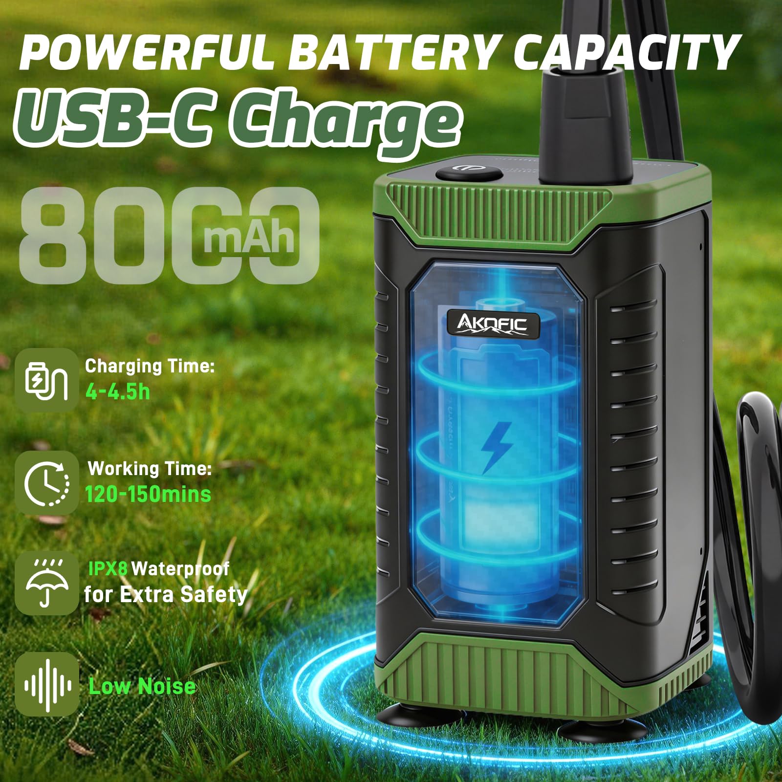 Douche Camping, Kit Douche Portable, 8000mAh Pompe Douche Électrique Rechargeable avec Afficheur Intelligent et Pomme de Douche, Douche de Exterieur pour Camping, Randonnée