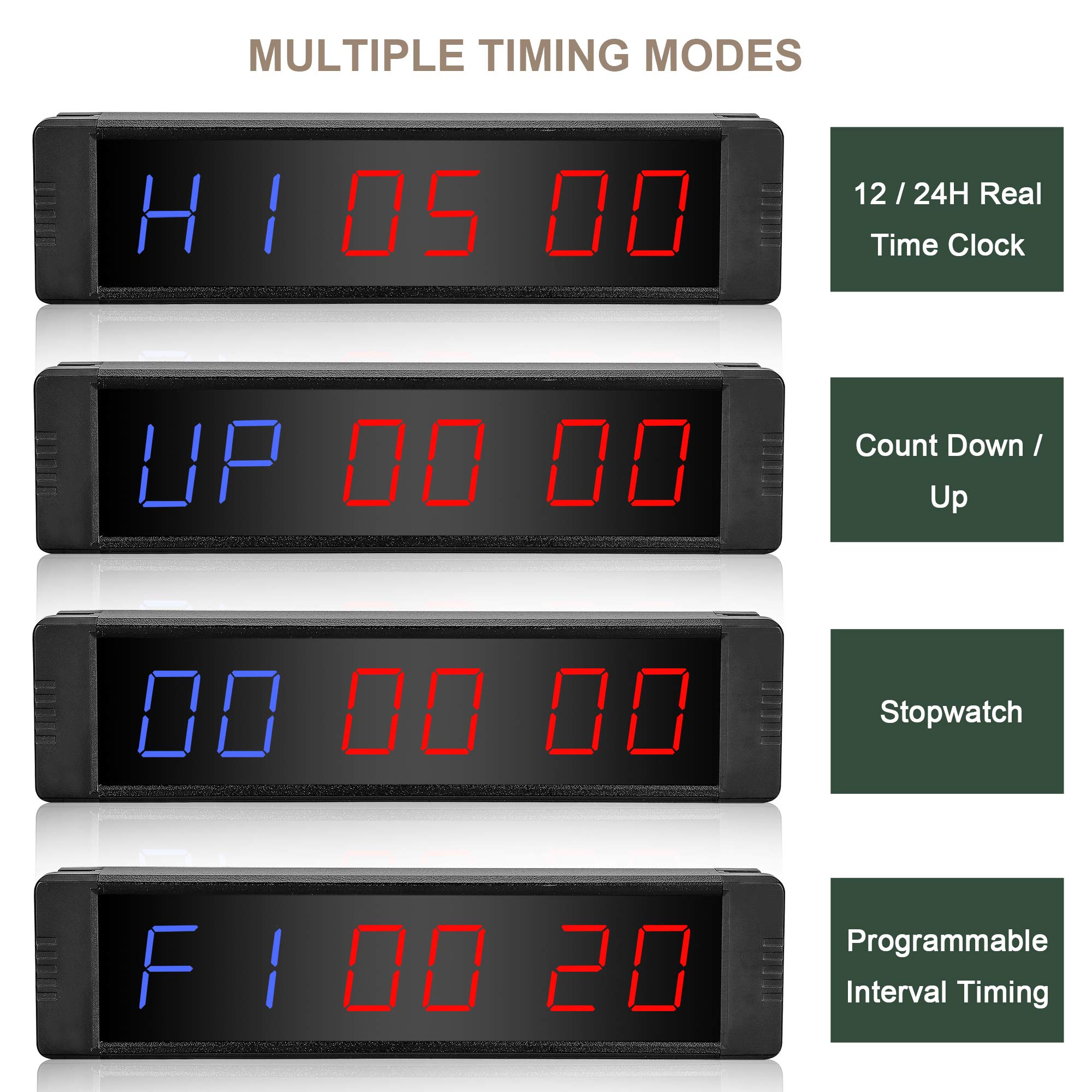 Timer a LED per allenamento e palestra, timer magnetico posteriore programmabile per allenamento fitness con telecomando, conteggio alla rovescia/cronometro per TABATA FGB