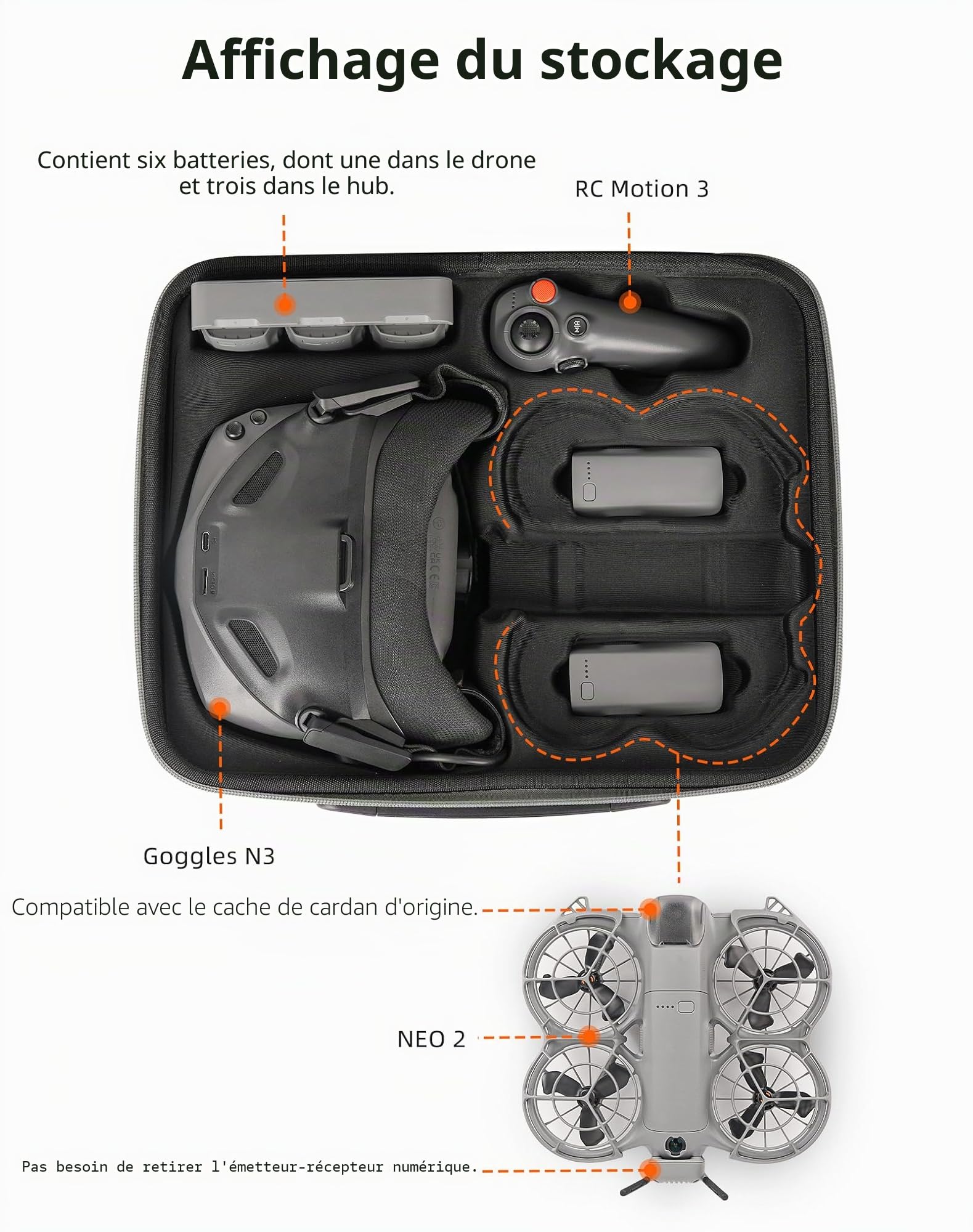 ZJRXM Sac pour DJI Neo 2 et Goggles N3, Sac de voyage portable, Sac de transport et de rangement pour accessoires DJI Neo 2, Goggles N3, RC Motion 3