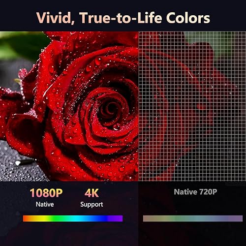 Miniatura 9 de Netflix - Proyector inteligente con licencia con WiFi y Bluetooth, nativo 1080P 4K compatible con mini proyector de teléfono portátil, enfoque