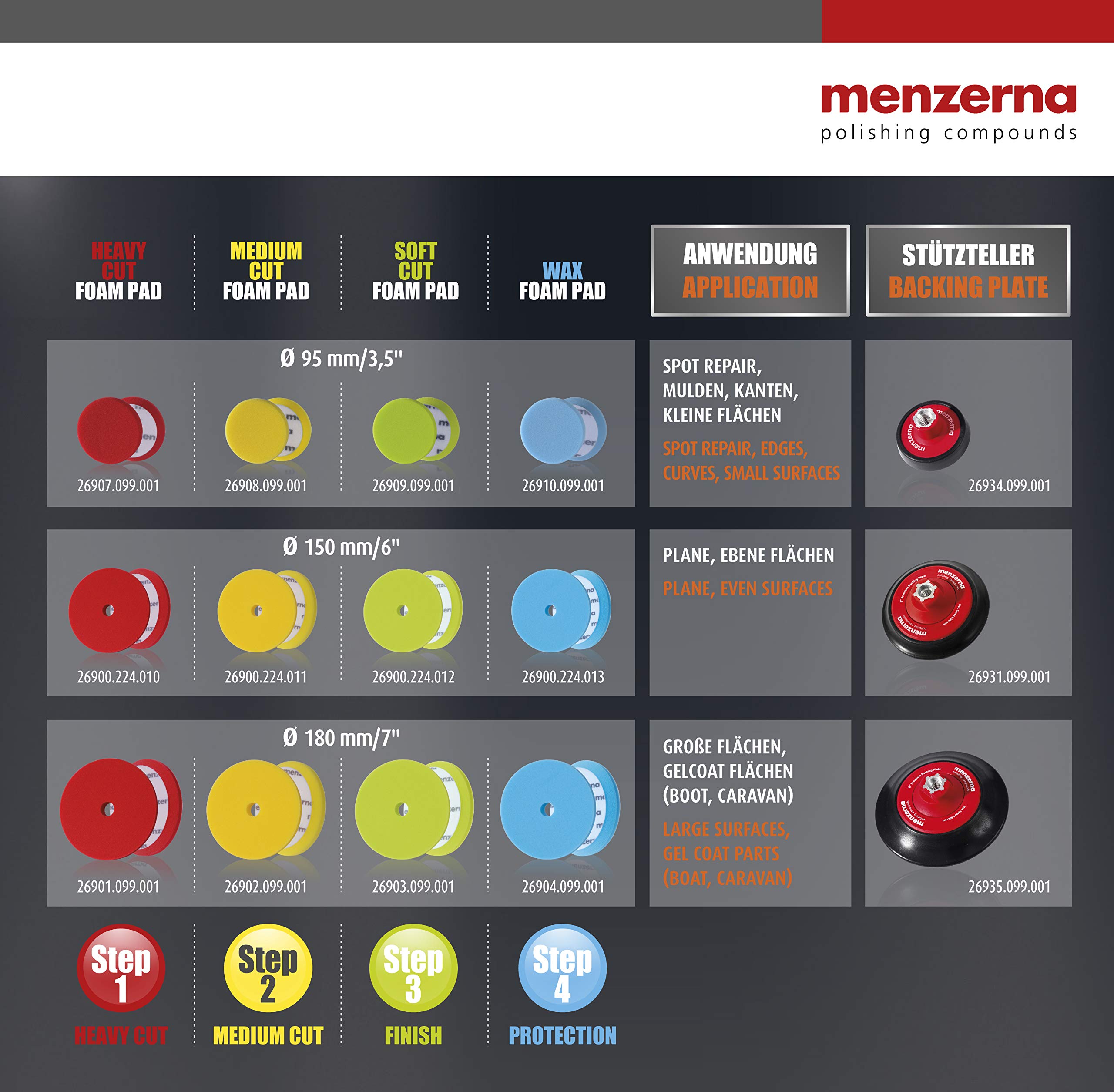 detailmate - Juego de abrillantadores Menzerna Premium Gelcoat Boots, 250 ml (One Step Polish + Gloss + Protect Set)
