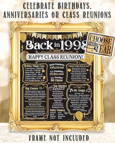 Miniatura 627 de Lone Star Art 66ª Reunión de Graduados (Sesenta y seis) Decoración en Oro - Recordando El Año - Clase de 1959 - Póster Sin Marco de 11x14 - Globos