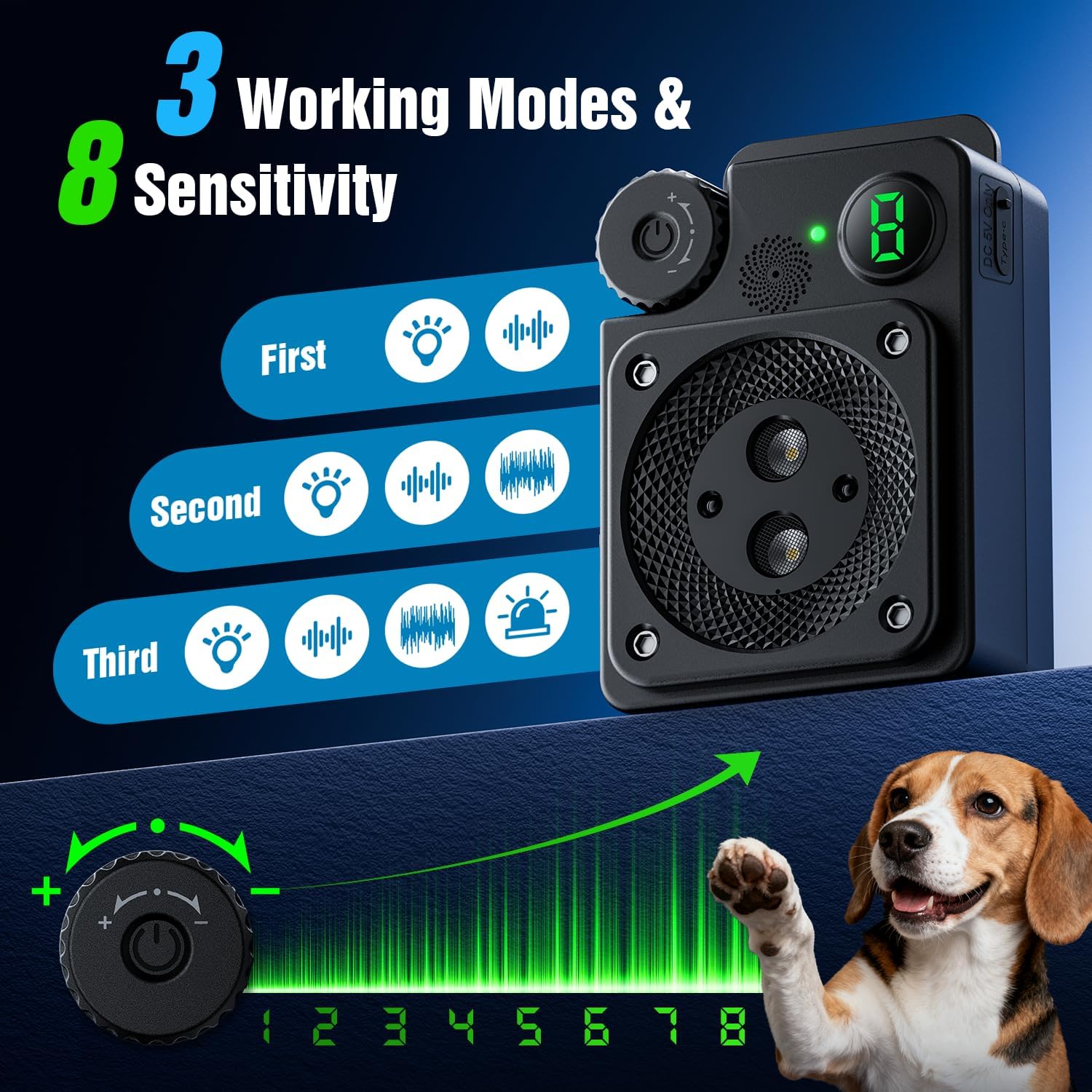 Anti Barking Device for Dogs, Dog Bark Deterrent Devices,3 Modes Ultrasonic Bark Box with Remote Control, Anti Barking Device Long Range 50ft, Silencer Sonic Barking Deterrent Indoor/Outdoor