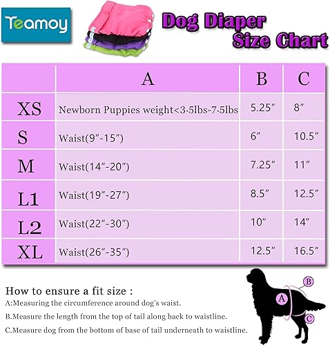 Miniatura 5 de Teamoy  Pañales lavables para perros hembras, reutilizables, súper absorbentes y cómodos