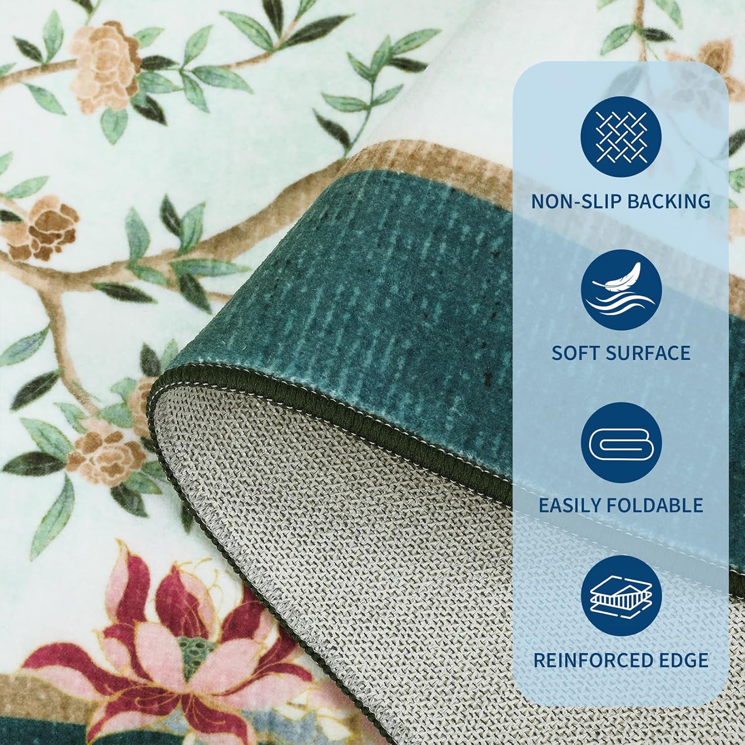GarveeHome 6x9 Area Rugs Chinoiserie-Style Washable Rug 6x9 Oriental Colorful Butterfly Birds Floral Rug Non Slip Low Pile for Kids Living Room Bedroom Nursery Dining, Blue