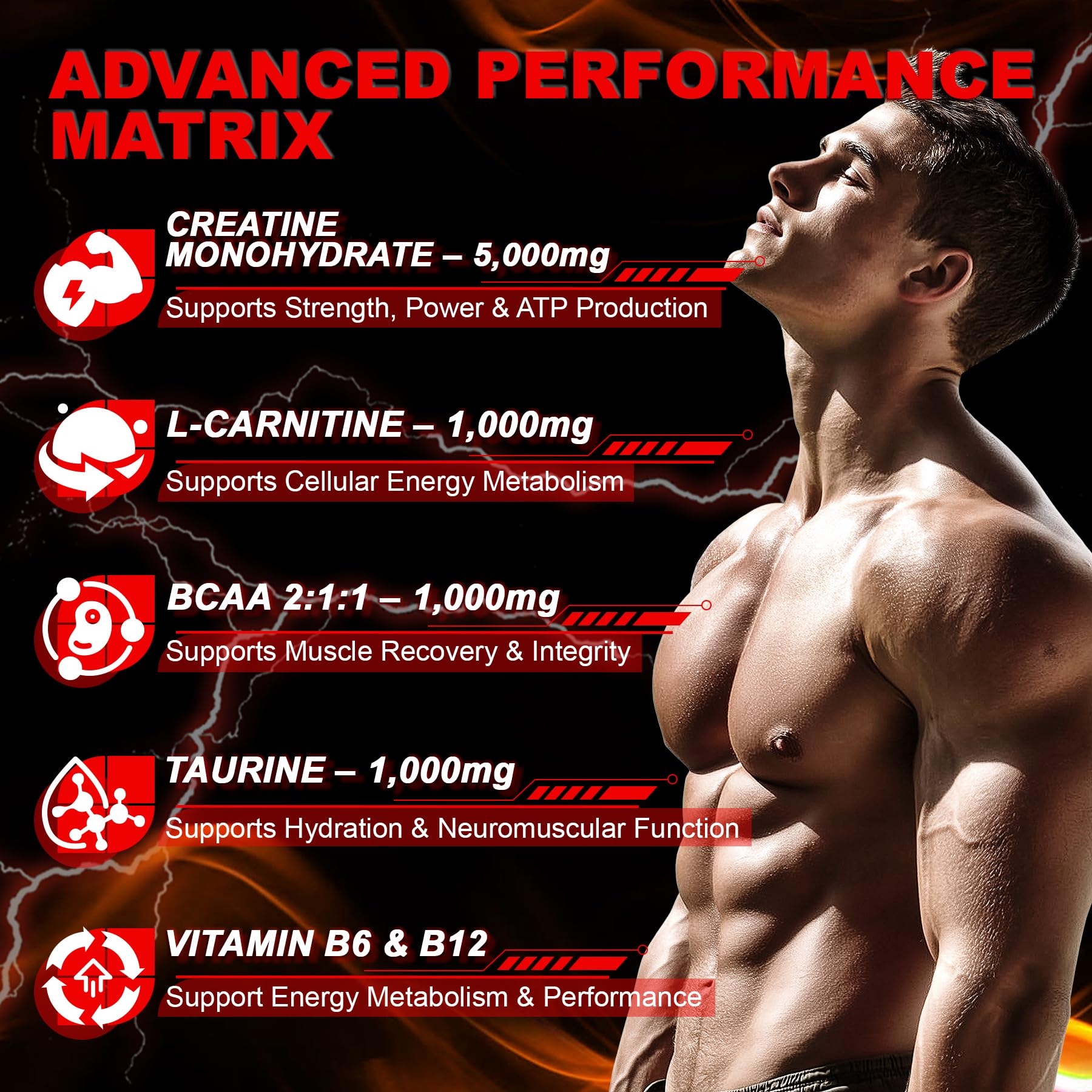 l carnitine injection fat loss l-carnitine injection for fat loss 7Nutrition L-Carnitine 1000 120 vege caps