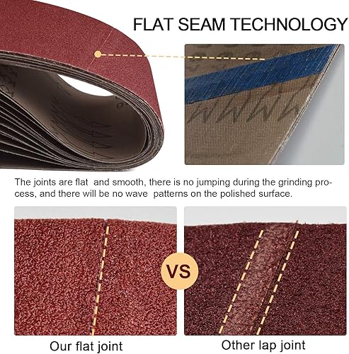 Miniatura 4 de Juego de correas de lijado y discos de lijado para lijadora de disco y banda combinada, 10 correas de lijado de óxido de aluminio de 4 x 36 pulgadas