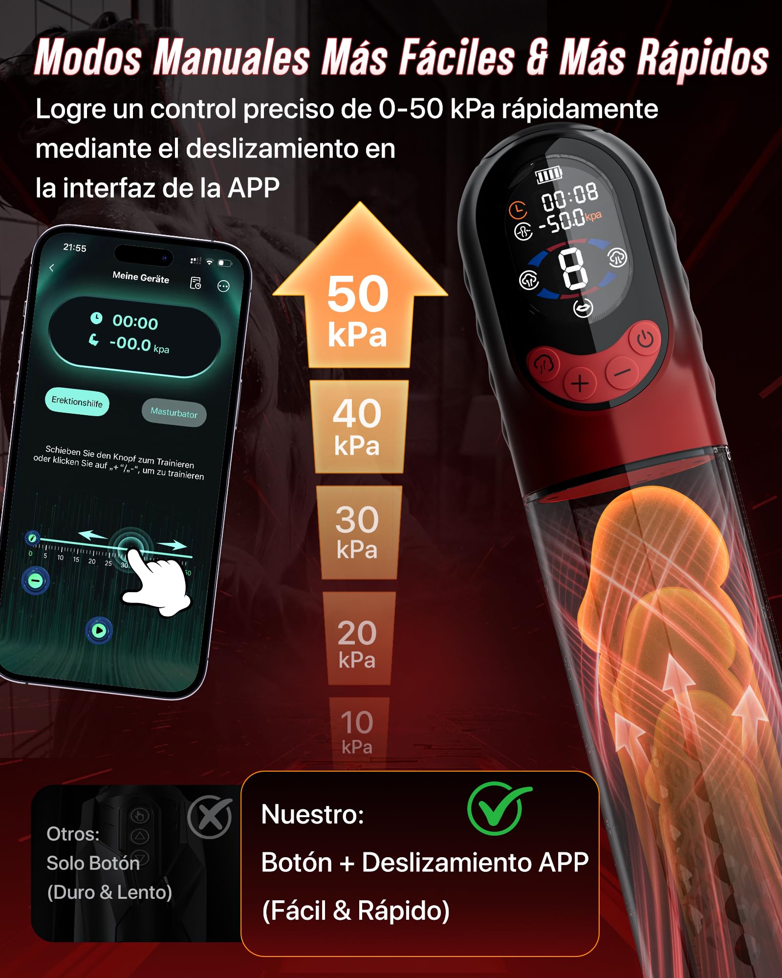 Bomba de Pene Juguetes Sexuales Hombre Alargador de Pene Masculino, APP Bomba de Vacio Erector Pene Eléctrica Manual y Automática con 8 Succión, Masturbádores Masculino Más Vendido Vagina Masturbador